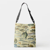 Sac Ajustable Pêche scientifique vintage (Dos)