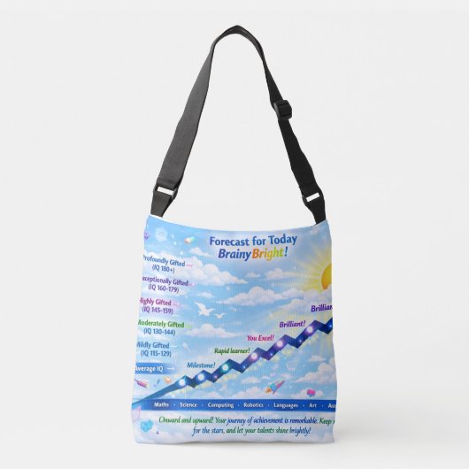 Sac Ajustable Prévisions pour aujourd'hui : Météo BrainyBright ! (Devant)