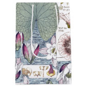 Sac botanique de cadeau de fleurs de Nouveau d'art (Dos)