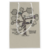 Sac Cadeau Moyen Leçons apprises (Devant)