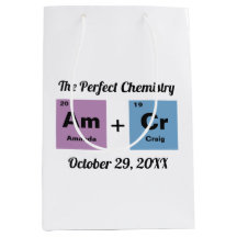 Tableau périodique du Mariage d'éléments