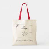 Sac de dévoration / Détention (Dos)