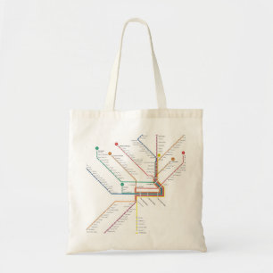 Sac de souterrain de Philadelphie