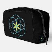 Sac de toilette (Coin droit)