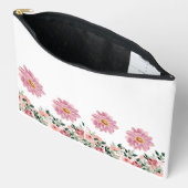 Sac de voyage (Ouvrir)