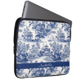 Sac électronique (Devant droit)