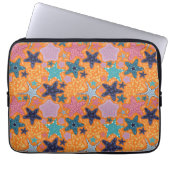 Sac électronique (Devant)