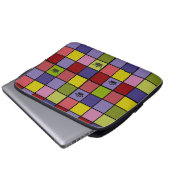 Sac électronique (Devant bas)