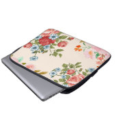 Sac électronique (Devant bas)