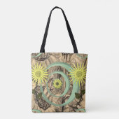 sac fourre-tout (Dos)