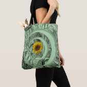 sac fourre-tout (De près)