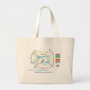 Sac fourre-tout à autorité de Transity de maniè
