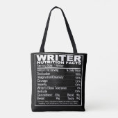 Sac fourre-tout à faits de la nutrition de (Dos)