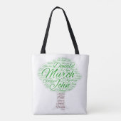 Sac fourre-tout à Murch (Dos)