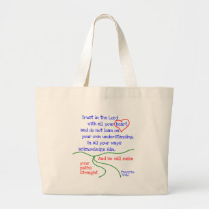 Sac fourre-tout au 3:5 &6 de proverbes
