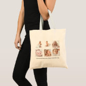 Sac fourre-tout collage photo de bébé (Devant (produit))