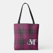 Sac fourre-tout de monogramme rose (Dos)