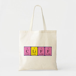 Sac fourre-tout de nom de table périodique cliff