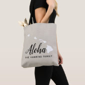 Sac fourre-tout d'État de Monogramme Famille Hawai (De près)