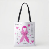 Sac fourre-tout du cancer du sein (Devant)