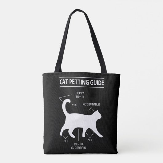 Sac fourre-tout du guide de mouture de chat (Dos)