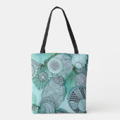 Sac fourre-tout Turquoise (Dos)