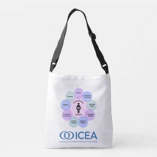 Sac ICEA Circle de soins (Dos)
