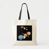 Sac Planètes du système solaire