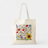 Sac réutilisable avec poignées longues (Dos)