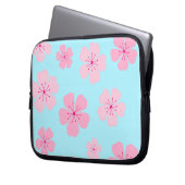 Sac Sakura Electronics (devant gauche)