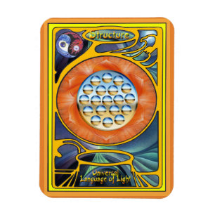 Sacral Chakra - Structuur Magneet