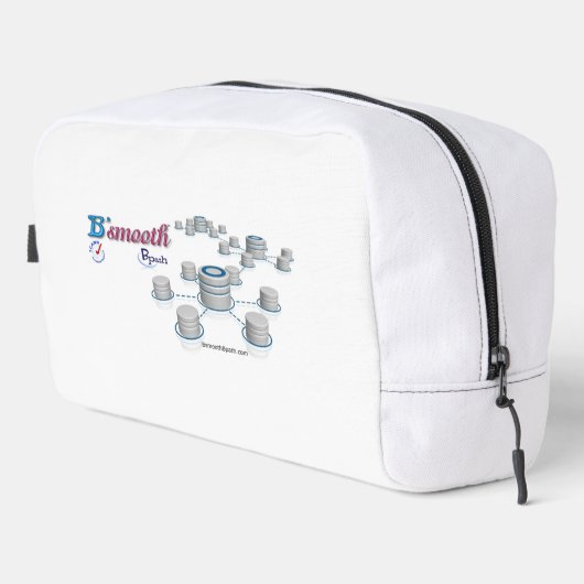 Sacs de toilettes (Coin droit)