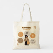 Sacs fourre-tout (Dos)