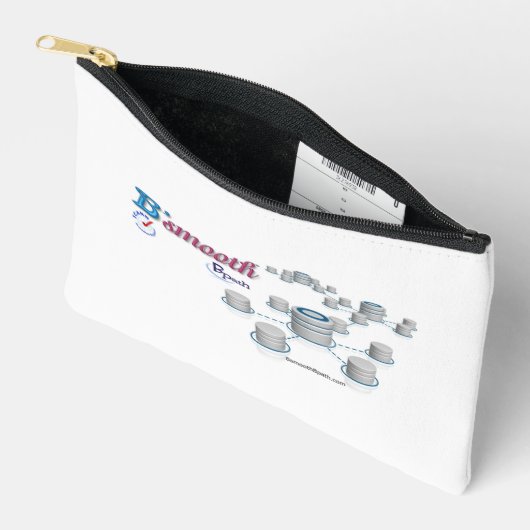 Sacs pour petits accessoires (Ouvrir)