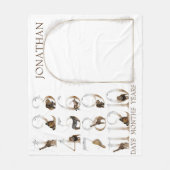 Safari Animals Oerwoud Numbers Milestone Age Fleece Deken (Voorkant)