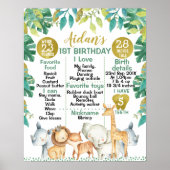 Safari Dieren 1e verjaardag van het Poster van Mij (Voorkant)