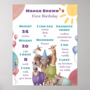 Safari Milestone First Birthday Board Poster