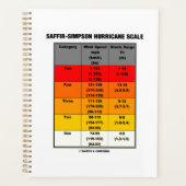 Saffir-Simpson Hurricane Scale Meteorology Planner (Voorkant)
