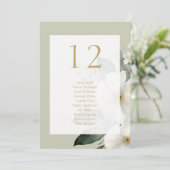 Sage Floral Aquarelle Numéro de table et carte de  (Debout devant)