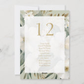Sage Floral Aquarelle Numéro de table et carte de  (Dos)