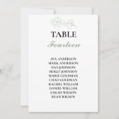 Sage Green Eucalyptus Mariage Numéro de table Sièg (Devant)