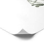 Sage Green Fern Print nr. 9 Botanische Wall Art (Hoek)