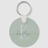 Sage Green Initiaal Naam Monogrammed Sleutelhanger (Voorkant)