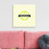 Sage Green Moroccan Lattice Pattern Canvas Afdruk (Insitu (Woonkamer))