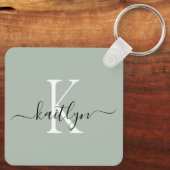 Sage Green Name Initiaal monogram Sleutelhanger (Achterkant)