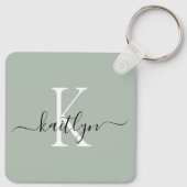 Sage Green Name Initiaal monogram Sleutelhanger (Achterkant)