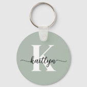Sage Green Script Monogram Sleutelhanger (Achterkant)