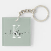Sage Groene Naam Initiaal Monogram Sleutelhanger (Achterkant)