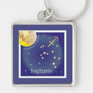 Sagittario 23 nov. al 21 dic. Porte-clés
