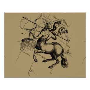 Sagittarius Constellation Hevelius 1690 Engraving Foto Afdruk